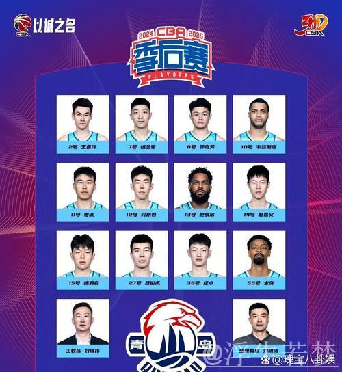 青岛浙江再度碰面 季后赛开战在即