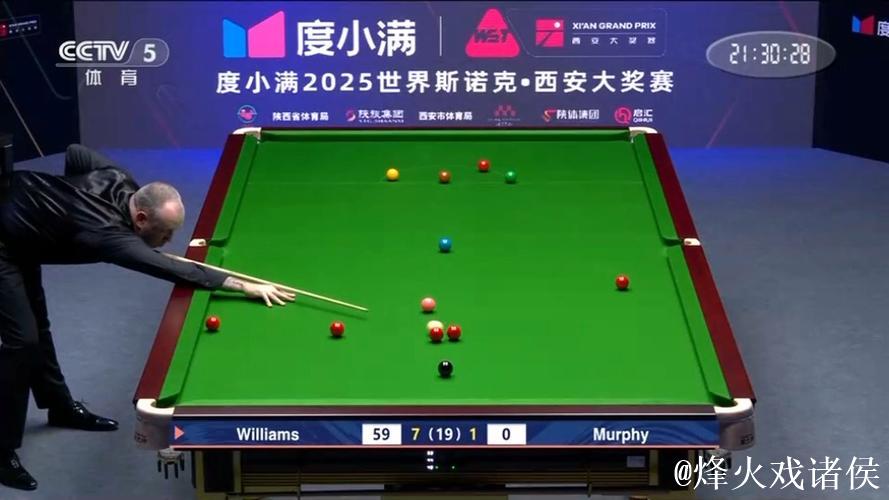 西安大奖赛夺冠 威廉姆斯成最年长的斯诺克排名赛冠军 西安大奖赛夺冠 威廉姆斯成最年长的斯诺克排名赛冠军