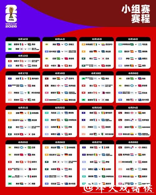 全面解读世界杯小组赛赛程分析 全面解读世界杯小组赛赛程分析