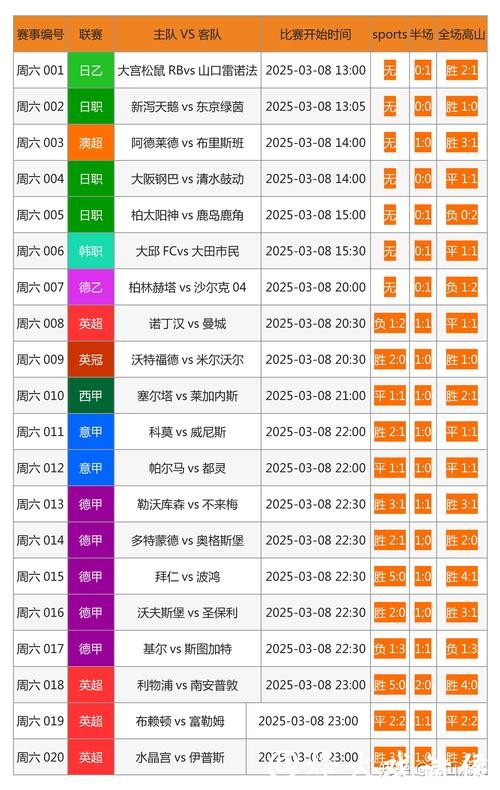 如何找到靠谱的世界杯下注网站推荐 如何找到靠谱的世界杯下注网站推荐