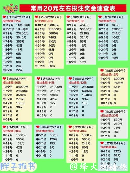 微信下注世界杯：便捷安全的投注新选择