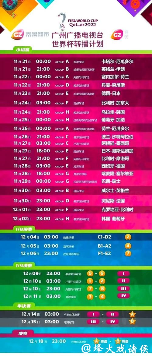 世界杯直播频道全攻略：精彩赛事尽收眼底