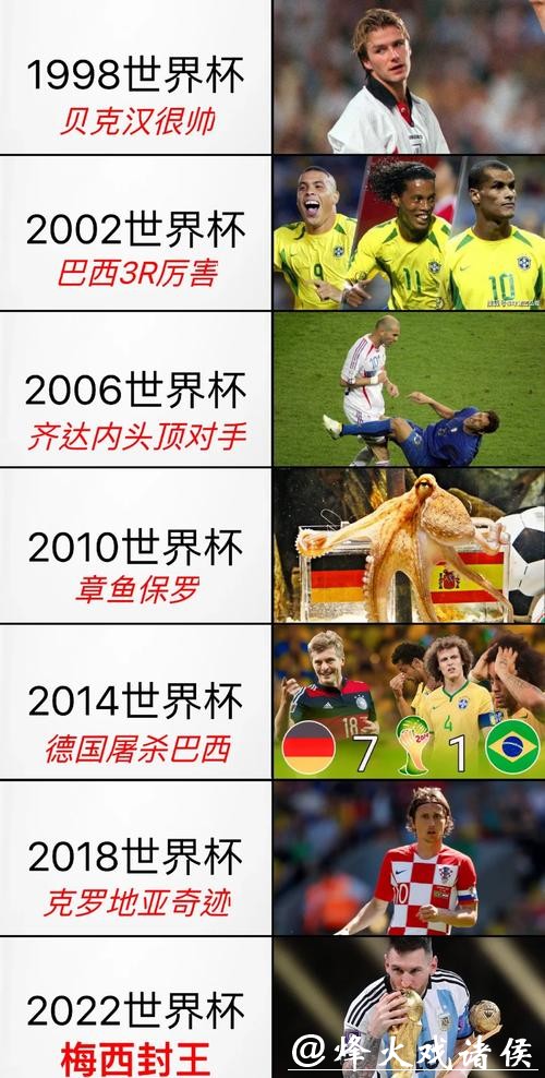 实时观看男子世界杯直播精彩赛事回顾