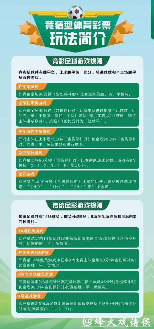 官方平台畅享世界杯买球攻略 官方平台畅享世界杯买球攻略